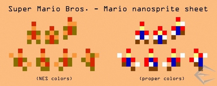 Nano Mario sprite sheet