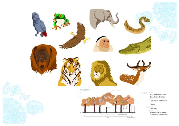 zoo sign system illustrations