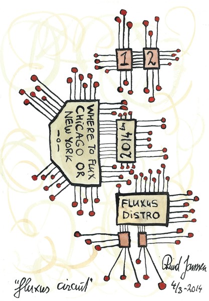 Fluxus Circuit