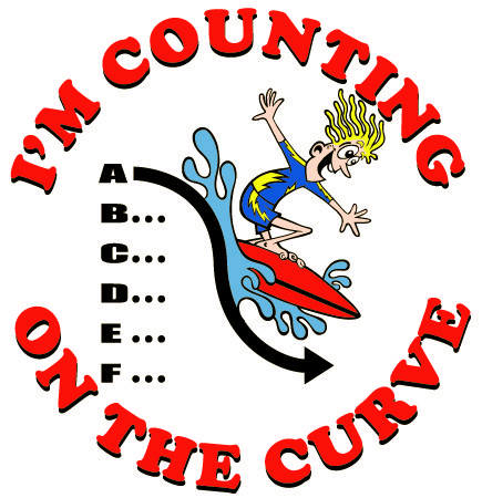 Counting on the Curve