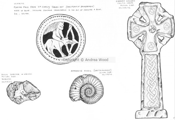 Page of archaeological studies