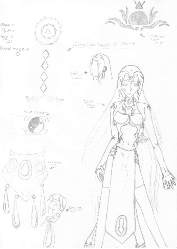 Yuka character sketches