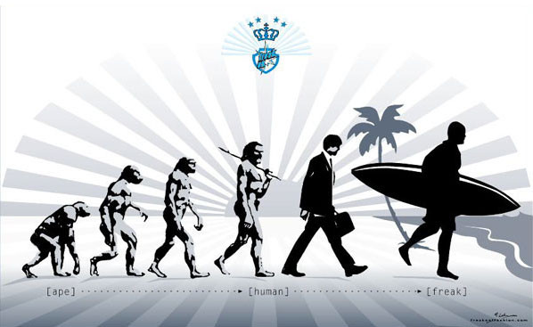 Evolution Surf