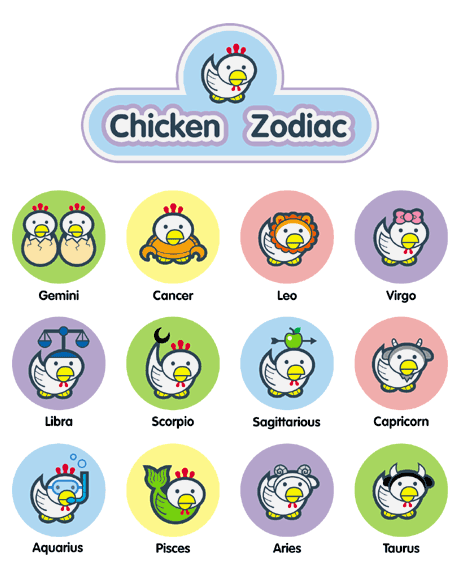 Chicken Zodiac
