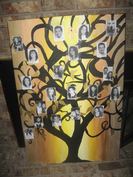 Our Family tree