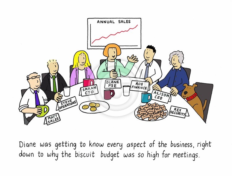 Budgets at meetings.