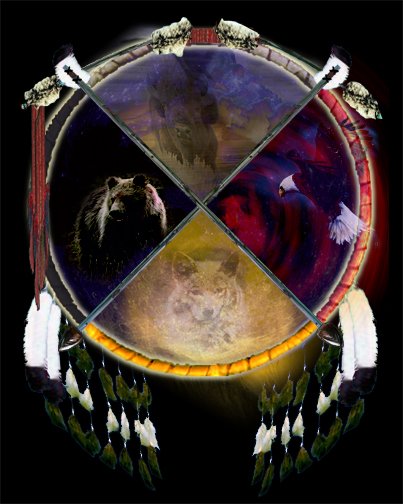 Medicine Wheel - Four Directions