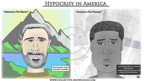 Hypocrisy in America