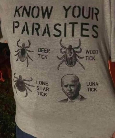 know your parasites