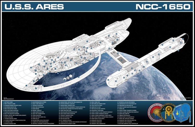 Ares Cutaway Poster
