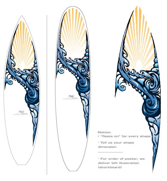 Surfboarddesign, surfshore