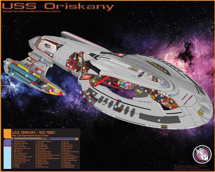 USS Oriskany NCC-78621