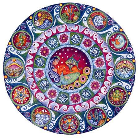Pisces Astrology Mandala