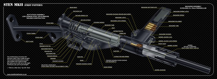 Sten Gun