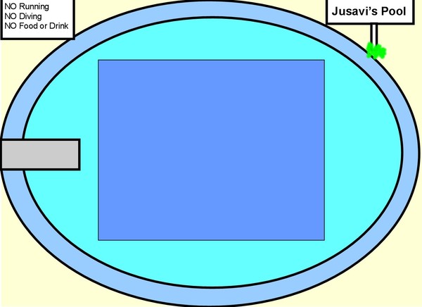 jusavi's pool2