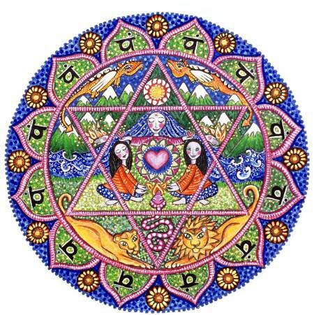 Heart - 4th Chakra Mandala