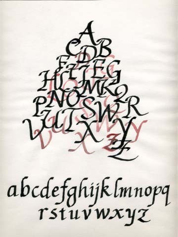 gothic inspired alphabet