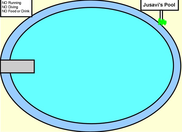 Jusavi's pool