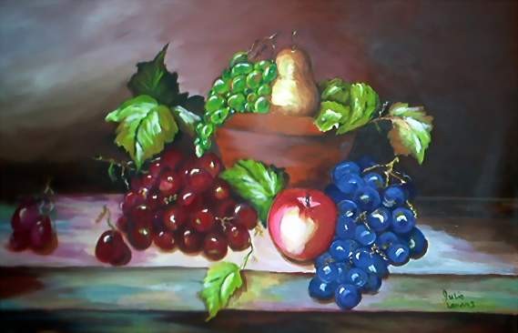 Fruit and Bowl