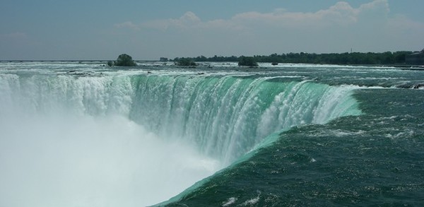 Niagara Falls Canadian Side