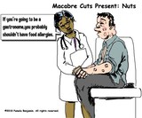 Macabre Cuts Present- Nuts