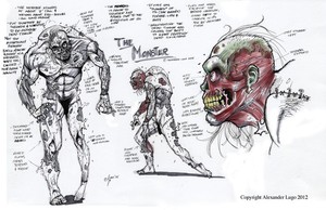Frankenstein Monster Design