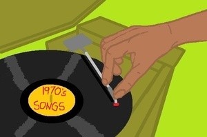 Music Theme Artworks