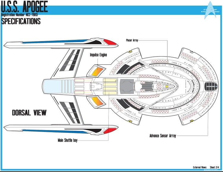 swift class starship