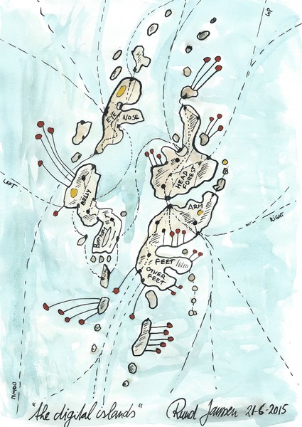 The Digital Islands