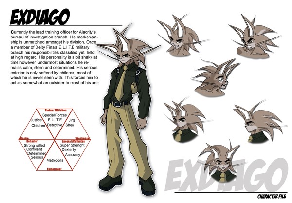 Exdiago Profile