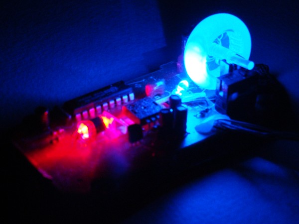technologic
