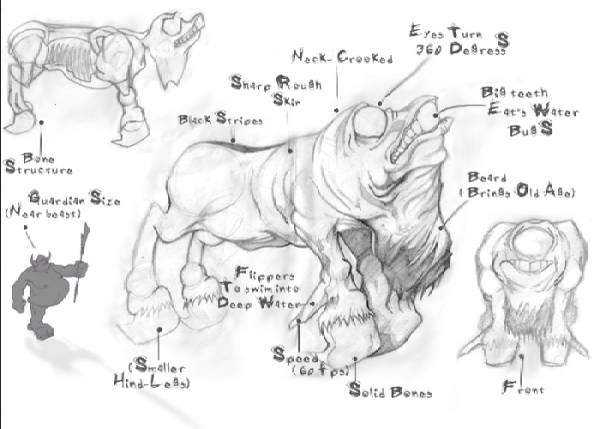 Creature design