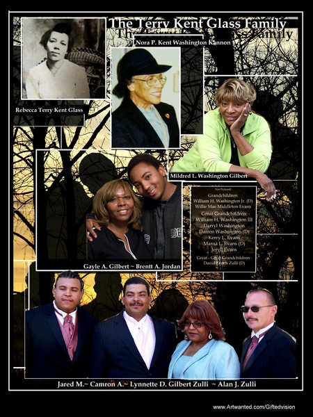 Family Tree