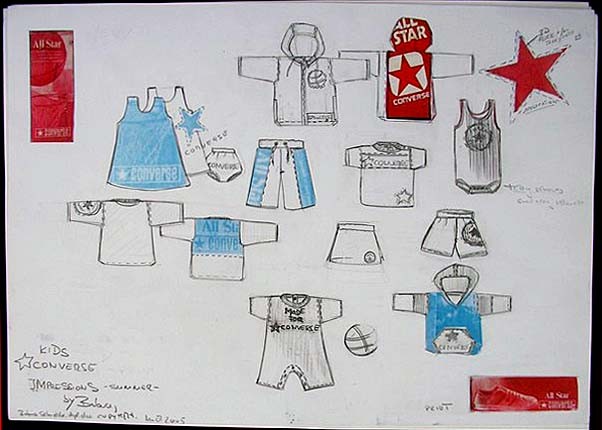 converse kids impressions
