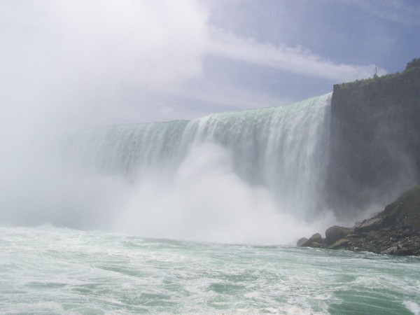 Canadian Horseshoe Falls