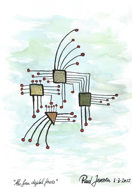 The Four Digital Forces