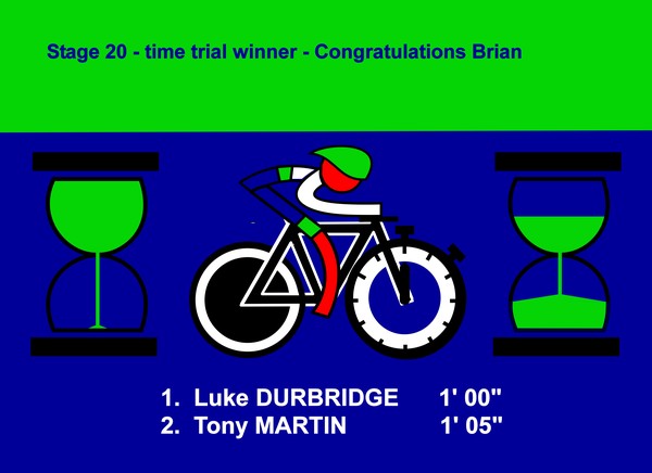 tour de france 2014 stage 20 brians birthday gift