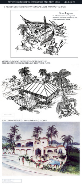 Architectural Rendering Formats 3