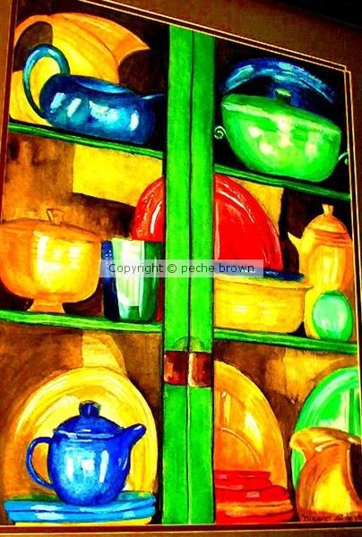 FIESTAware