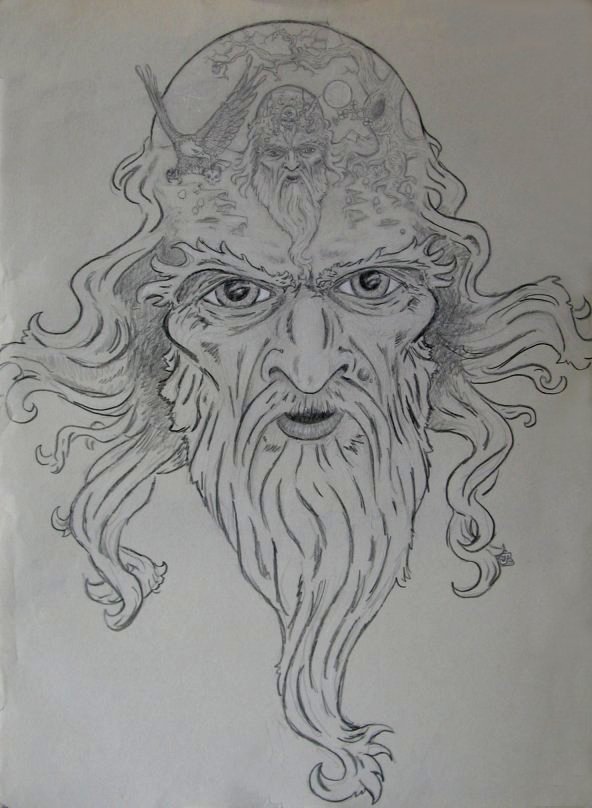 mind of self
