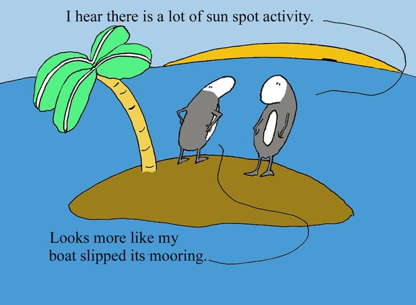 sunspot activity