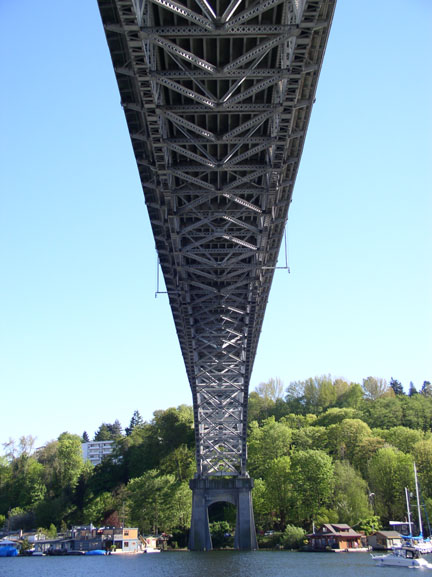 GWM Bridge