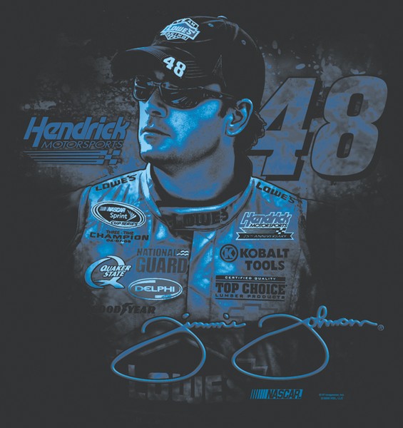 JIMMIE JOHNSON