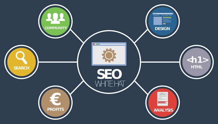 How You Can Increase Your Sales.