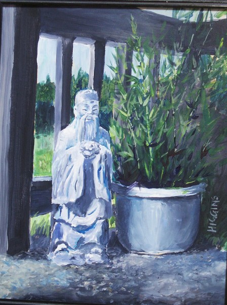 Contemplation