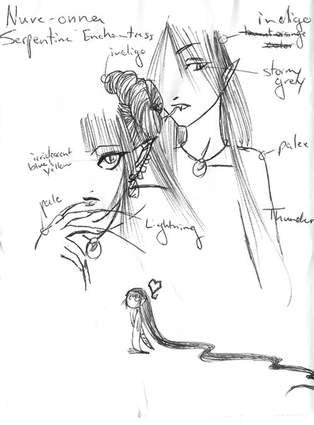 Character Design Sketch work