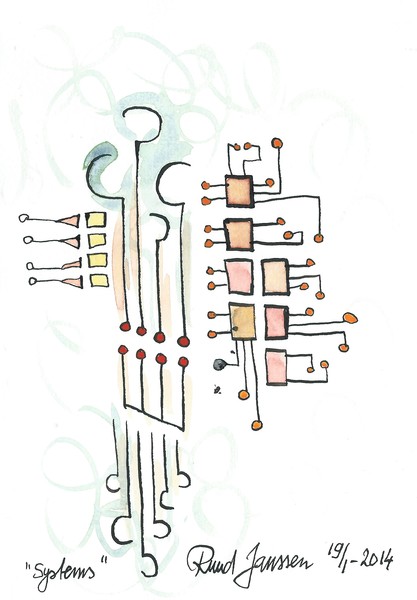 Systems