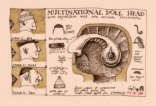 Multinational Doll Head