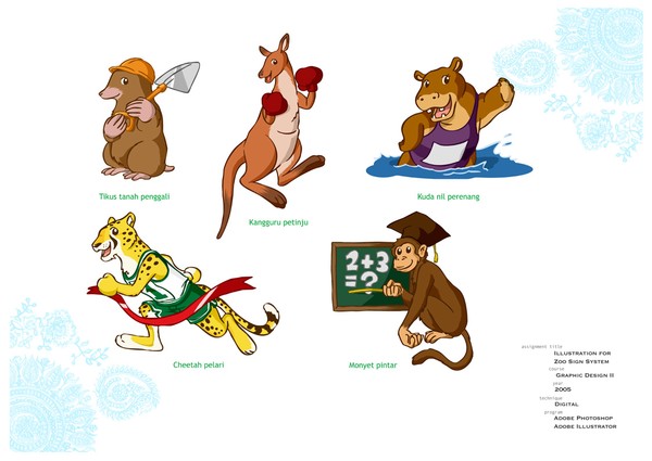 zoo sign system illustrations 04