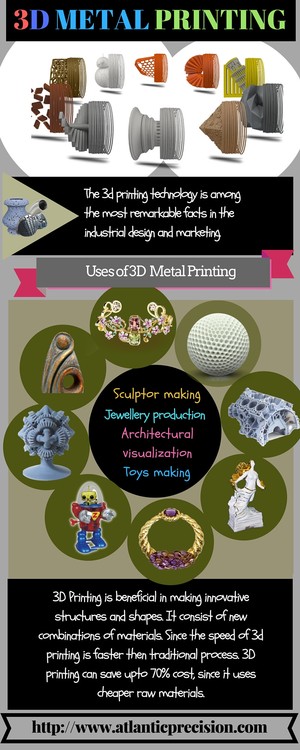 Metal Printing